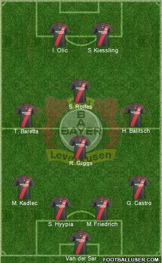 Bayer 04 Leverkusen football formation