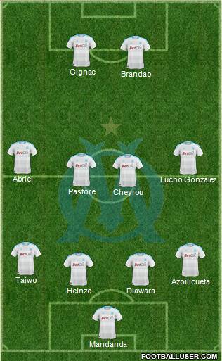 Olympique de Marseille Formation 2010