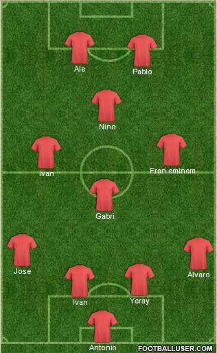Málaga C.F. B Formation 2010