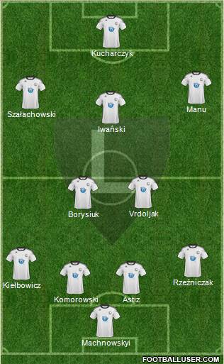 Legia Warszawa 4-5-1 football formation