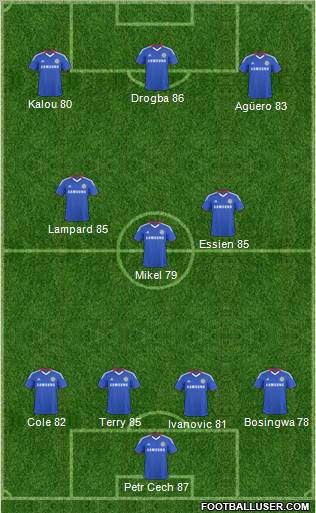 Chelsea Formation 2010