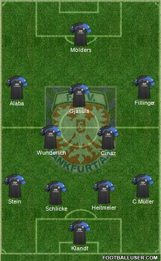 FSV Frankfurt Formation 2010