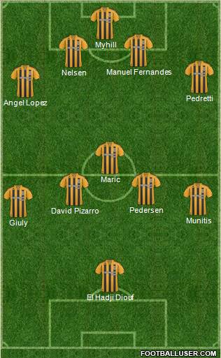 Hull City football formation