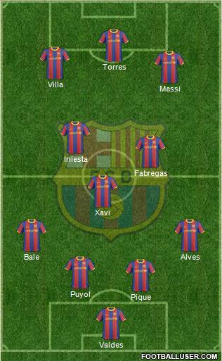 F.C. Barcelona Formation 2010