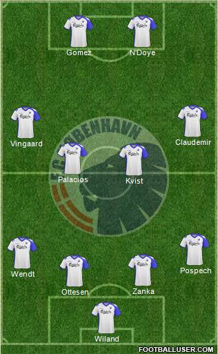 Football Club København Formation 2010