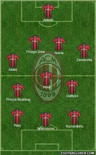 A.C. Milan