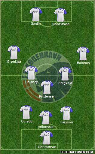 Football Club København Formation 2010