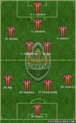 Shakhtar Donetsk 4-2-3-1 football formation