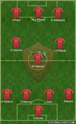 AS Roma Formation 2010