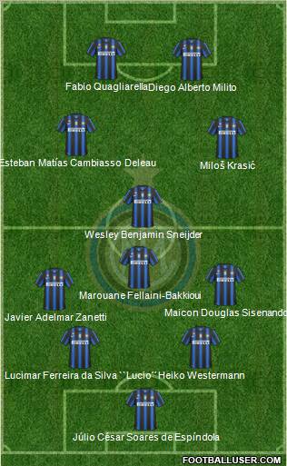 F.C. Internazionale Formation 2010