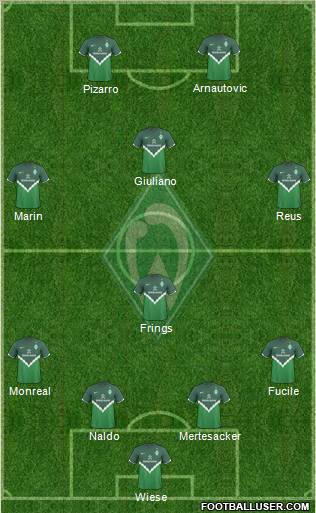 Werder Bremen Formation 2010