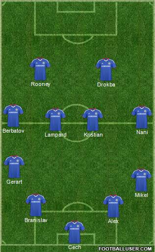 Chelsea Formation 2010