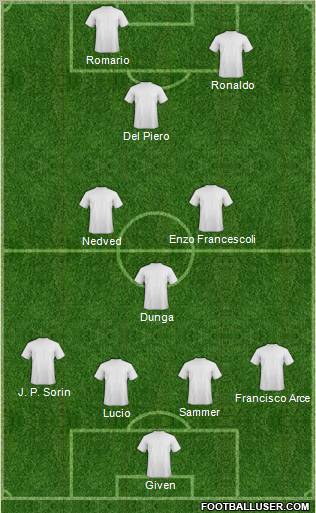 Al-Hilal Omdurman Formation 2010