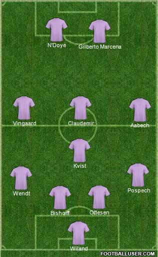 Europa League Team Formation 2010