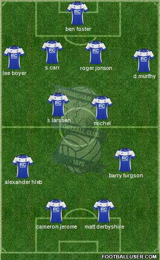 Birmingham City Formation 2010