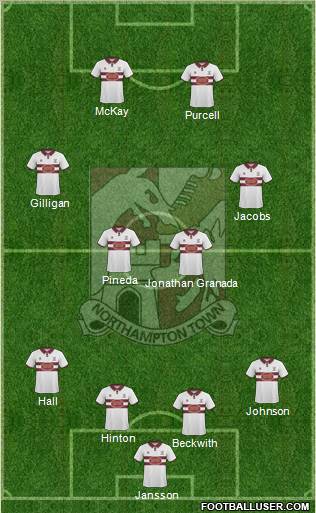 Northampton Town Formation 2010