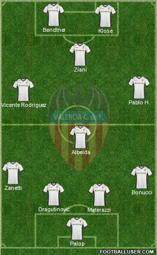 Valencia C.F., S.A.D. Formation 2010