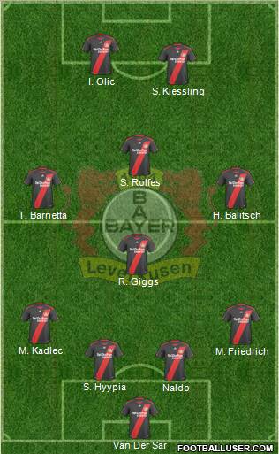Bayer 04 Leverkusen Formation 2010