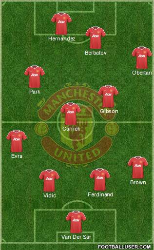 Manchester United Formation 2010