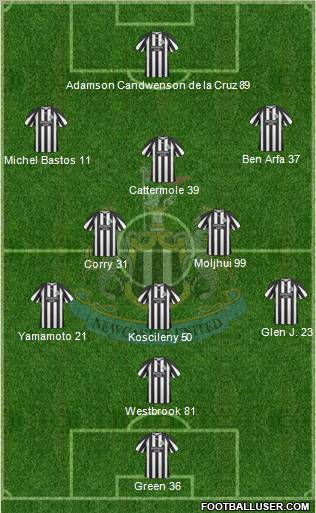 Newcastle United football formation