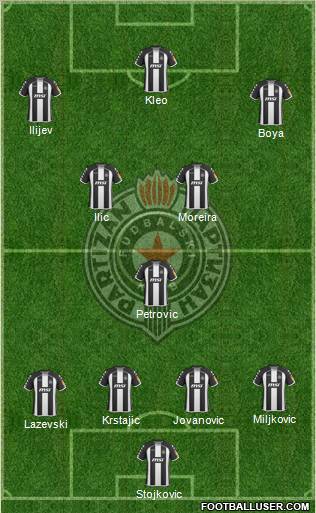 FK Partizan Beograd football formation