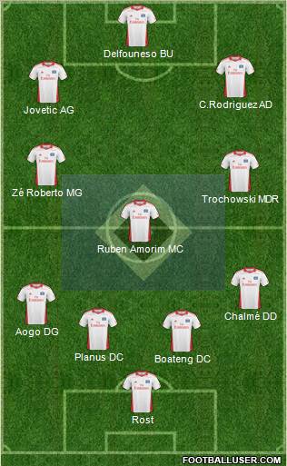 Hamburger SV Formation 2010