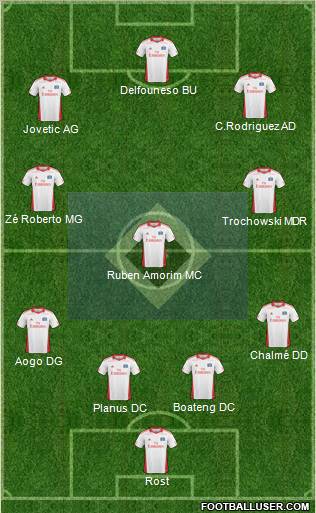 Hamburger SV Formation 2010