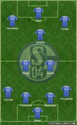 FC Schalke 04 Formation 2010