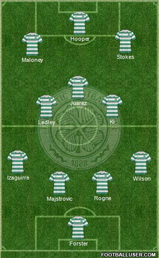 Celtic Formation 2010