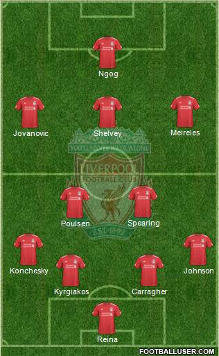 Liverpool Formation 2010