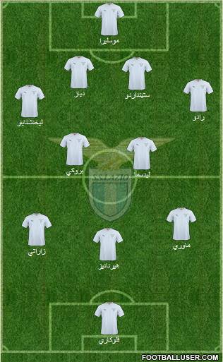 S.S. Lazio Formation 2010