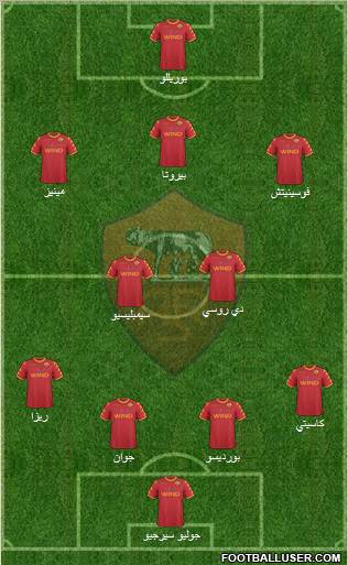 AS Roma Formation 2010