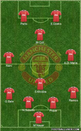 Manchester United Formation 2010