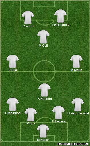 Brampton Lions FC Formation 2010