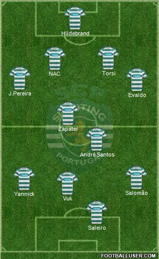 Sporting Clube de Portugal - SAD Formation 2010