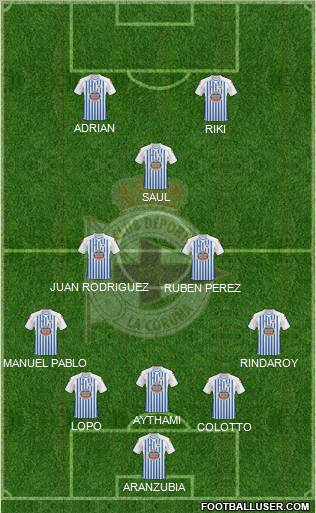 R.C. Deportivo de La Coruña S.A.D. football formation