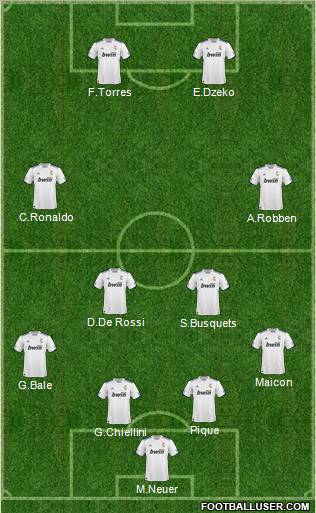 R. Madrid Castilla Formation 2010
