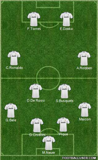 R. Madrid Castilla football formation