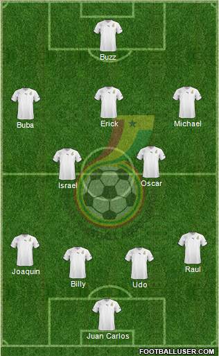 Ghana football formation