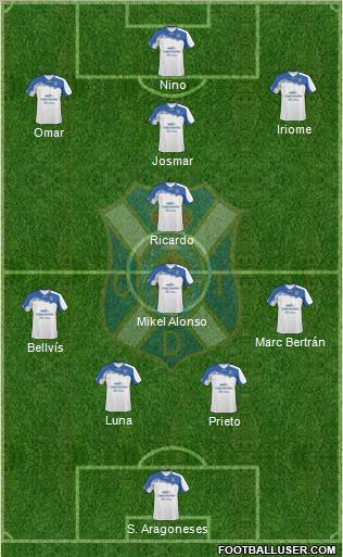 C.D. Tenerife S.A.D. Formation 2010