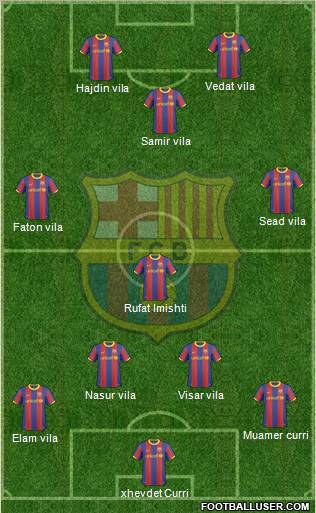 F.C. Barcelona Formation 2010