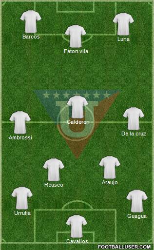 LDU de Quito football formation