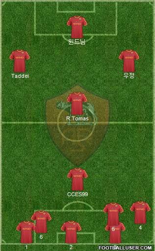 AS Roma Formation 2010
