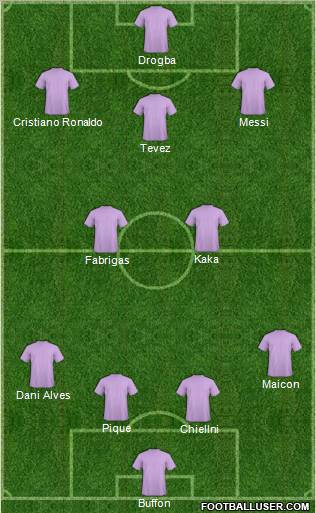 Dream Team Formation 2010