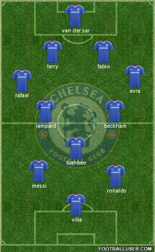 Chelsea Formation 2010