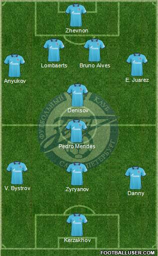 Zenit St. Petersburg Formation 2010