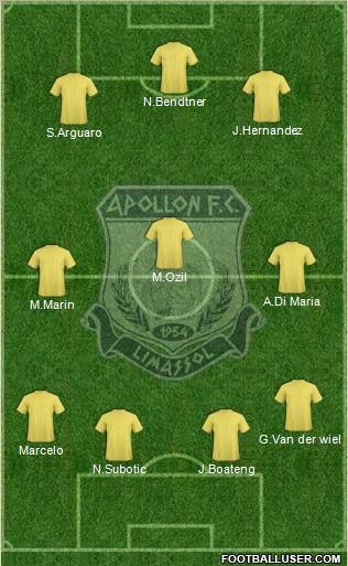 AMO Apollon Limassol Formation 2010