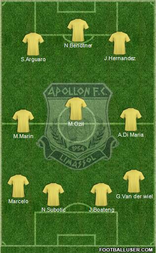 AMO Apollon Limassol football formation