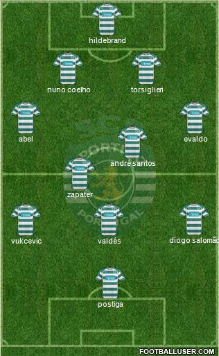 Sporting Clube de Portugal - SAD Formation 2010