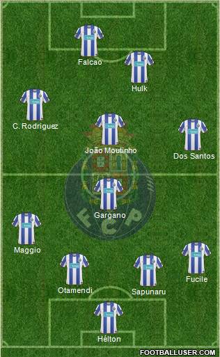 Futebol Clube do Porto - SAD Formation 2010